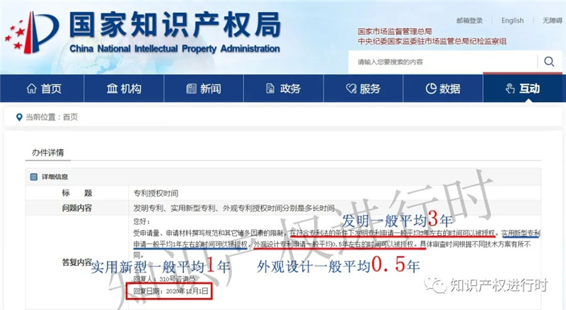 發(fā)明、實用性新型專利要多久才能授權