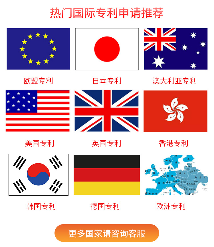 國(guó)際專利