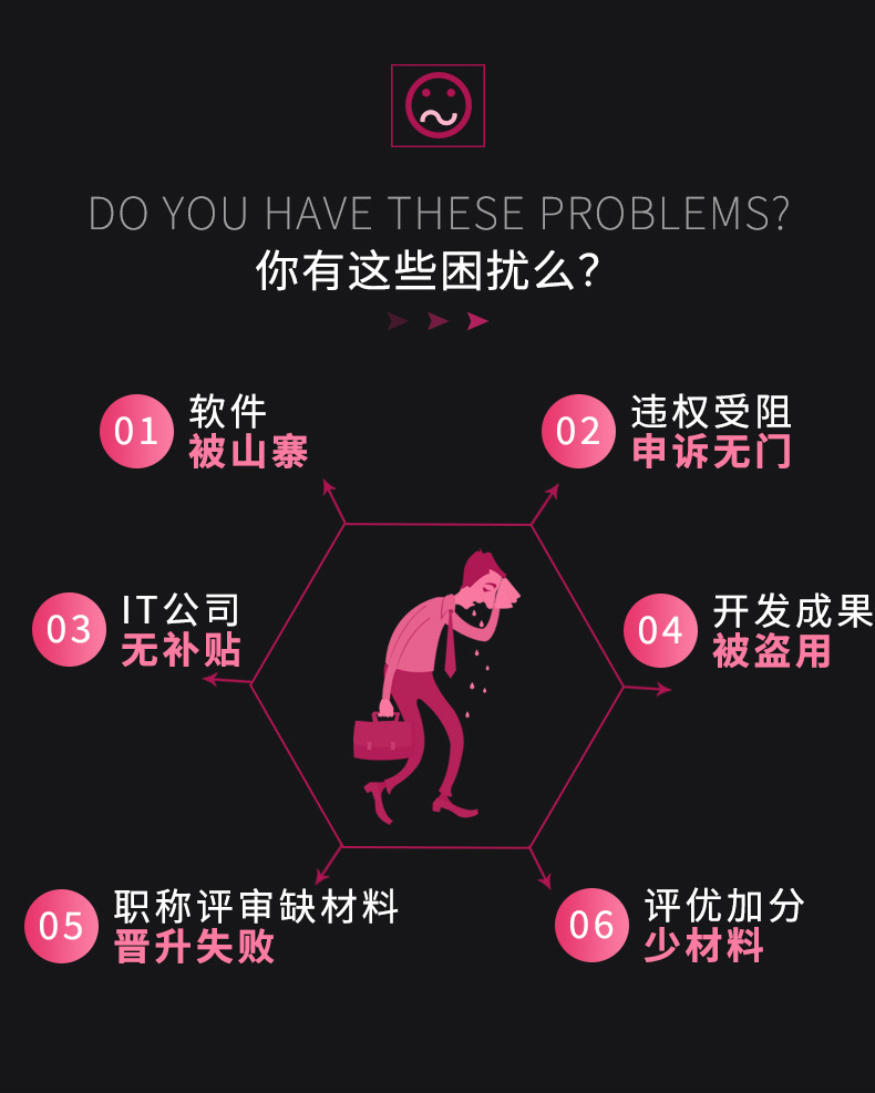 軟件著作權登記