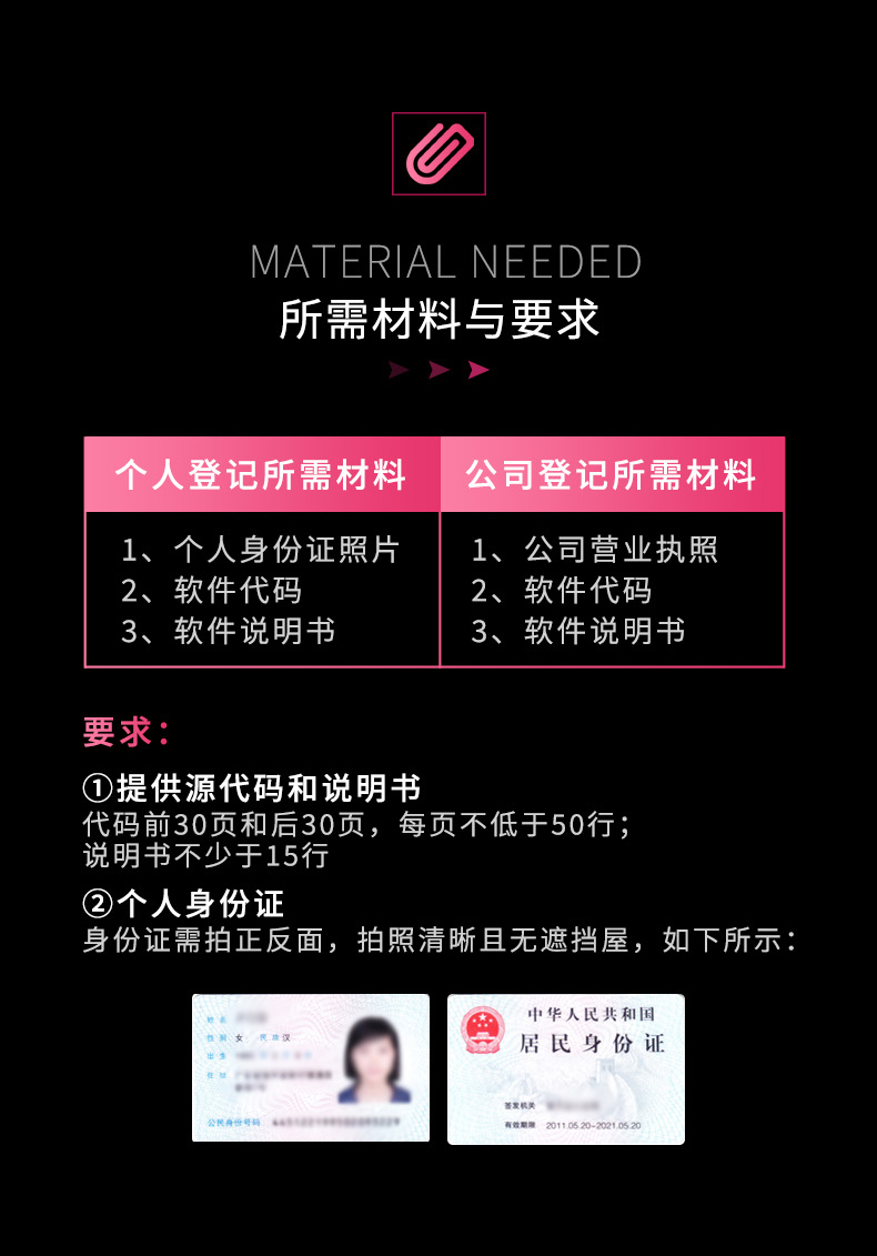 軟件著作權登記